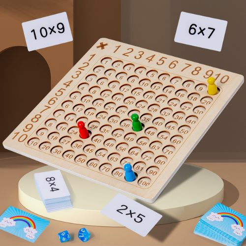 MultiBoard™ - Bring fun to learning math - Board game