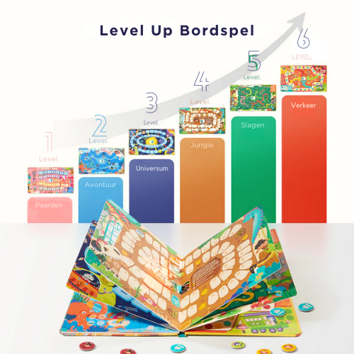 6 in 1 BoardGame Book™ - Ideaal voor vakanties - Borspelboek