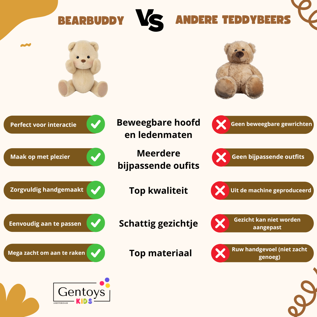 Purple BearBuddy Rosie™  - handgemaakte paarse teddybeer